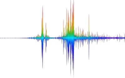 Analyse du spectre harmonique