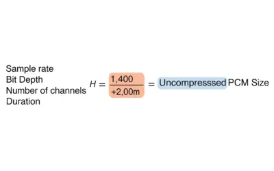 Calcul de la Taille d’un Fichier Audio