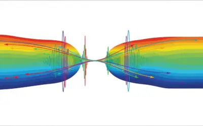 Analyse de la propagation du son avec gradient