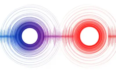 Analyse du phénomène de battement