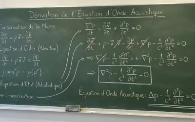 Dérivation de l&rsquo;Équation d&rsquo;Onde Acoustique